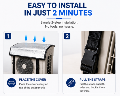 AC Outdoor Unit Protector Cover